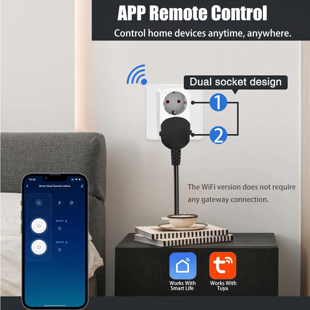BORUIDAPLS WiFi Akıllı Priz AB - Timer Dual Outlet incelemesi ve fiyatı